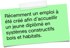 Récemment un emploi à été créé afin d’accueillir un jeune diplômé en systèmes constructifs bois et habitats.